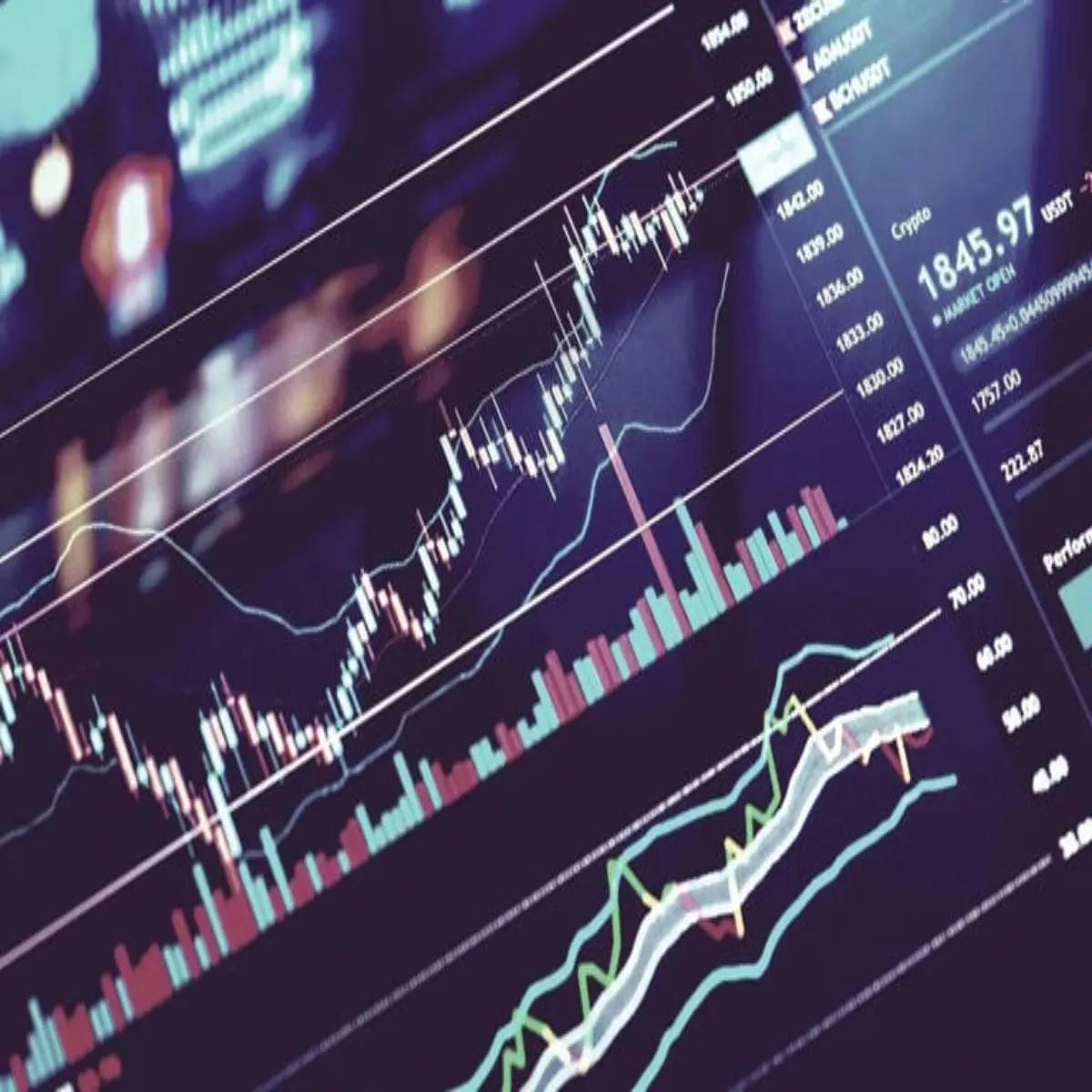 Markets Navigate Interest Rate Uncertainty Investors