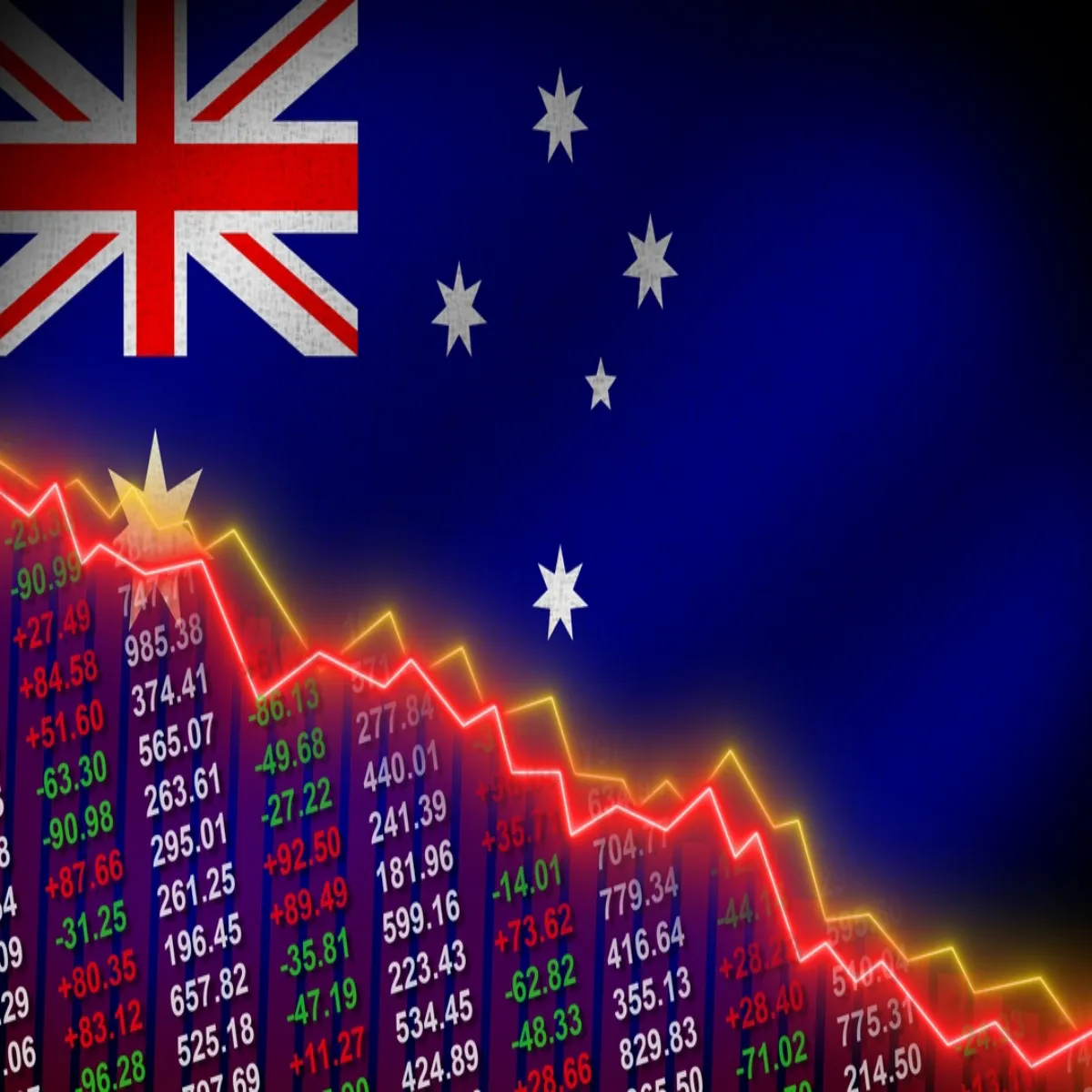 Markets Steady Fed Signals Cautious Path