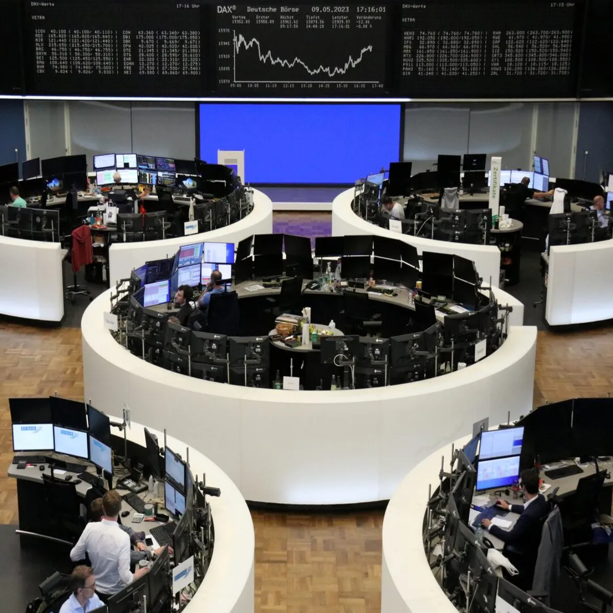 Markets Show Mixed Signals Inflation Eases
